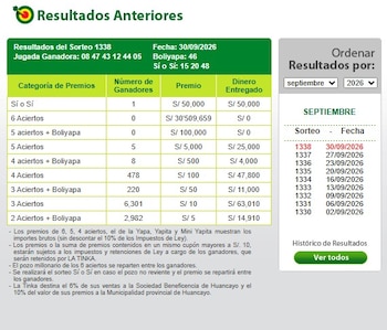 La Tinka HOY 30 de septiembre: ¿reventó el Pozo Millonario? Revisa los números ganadores. Captura: América TV.