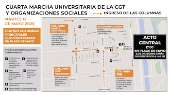 Docentes y estudiantes exigen la ejecución de la Ley de Financiamiento Universitario y una recomposición salarial urgente para el sector académico