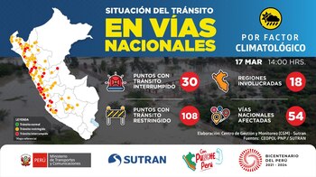 Sutran informa sobre vías bloqueadas