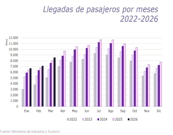 Imagen OP3WDDHWJNGEPEHNE5Q5NUIQDE