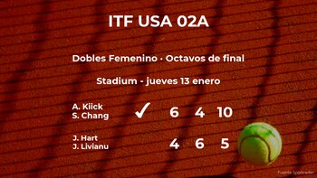 Imagen OPDYWXJMQRFMDMTRKL4UU3LHBU