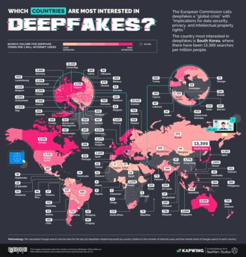 Corea del Sur lidera el