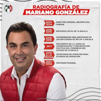 Cuando fue seleccionado como diputado