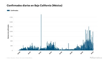 Imagen OPPTXRTSJNFUDJQSL7FA4IKU6E