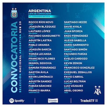 La lista con los 32