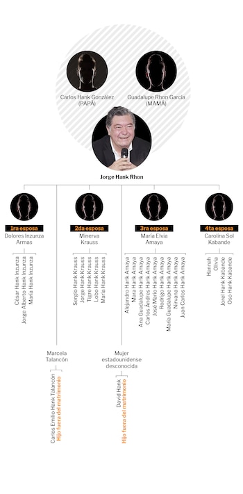 El empresario tiene 23 hijos