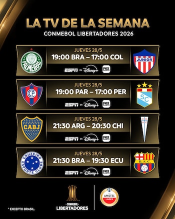 Canal TV del Cerro Porteño vs Sporting Cristal por Copa Libertadores 2026. - créditos: Conmebol