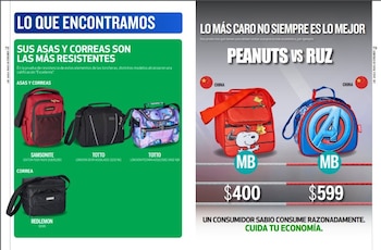 La Profeco publicó cuáles son