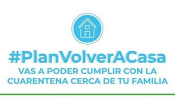 Los argentinos varados en distintas