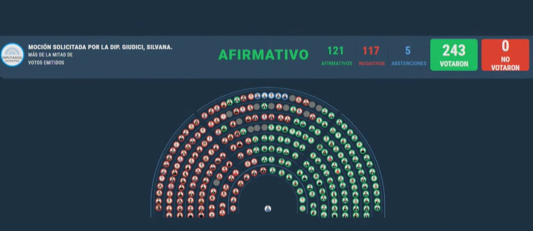 El proyecto deberá ser tratado en comisión nuevamente