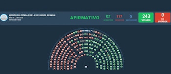 El proyecto deberá ser tratado en comisión nuevamente
