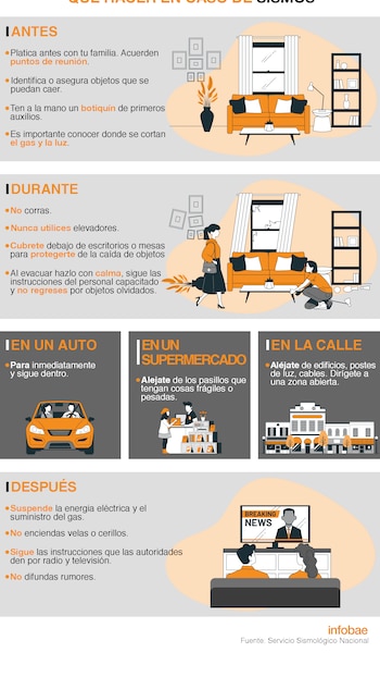 (Jovani Pérez/Infobae)