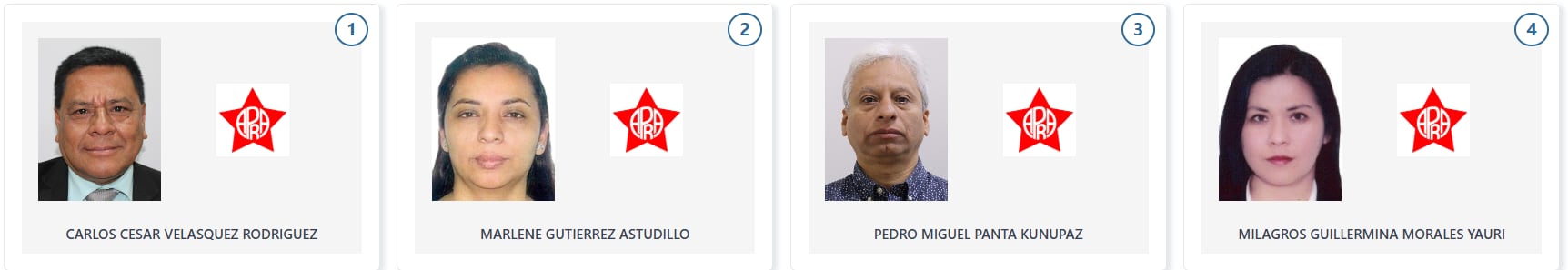 Cuatro candidatos del partido aprista a la Cámara de Diputados. (Voto Informado - JNE)
