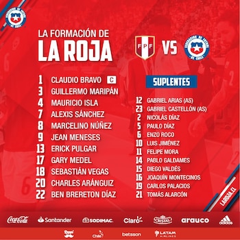 Así va Chile ante Perú