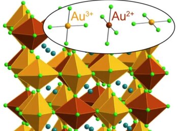 Extender la durabilidad de paneles