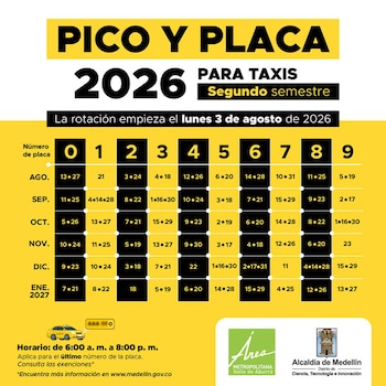 Los taxis conservarán su rotación quincenal y serán sancionados desde el primer día - crédito Alcaldía de Medellín