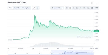 La moneda llegó a saltar