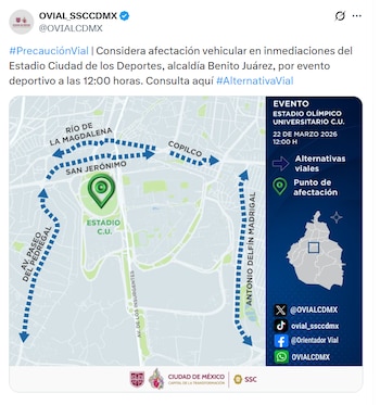 El Estadio Ciudad de los Deportes,