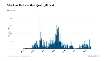 Imagen OS7OF56DTBAITDNUU4U3I5TWOA