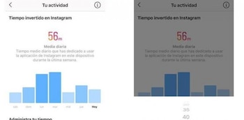 Recordatorio diario en Instagram. (foto:
