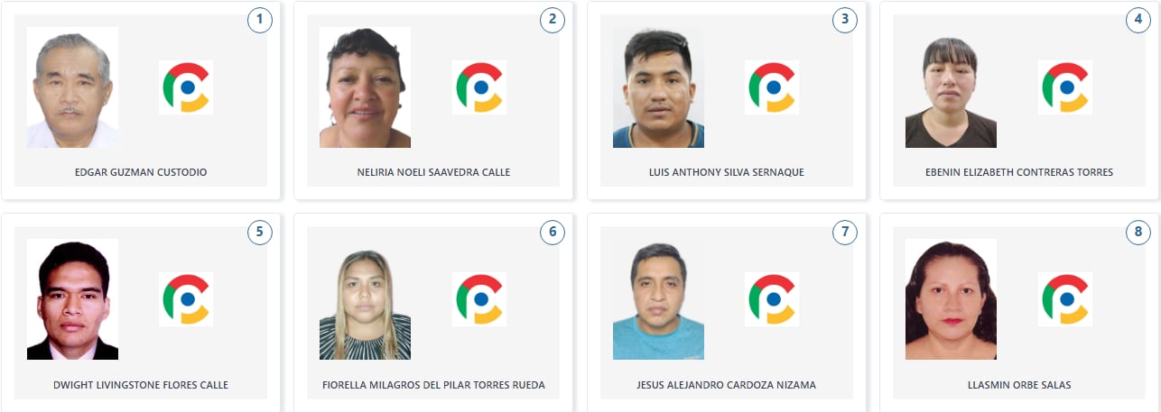 Los candidatos de Partido Político Cooperación Popular a la Cámara de Diputados por la región Piura. (Voto Informado - JNE)