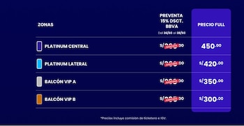 Las entradas para los conciertos en Perú se venden a través de Joinnus, según la información del anuncio.