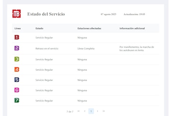 ( Captura https://metrobus.cdmx.gob.mx/ServicioMB)