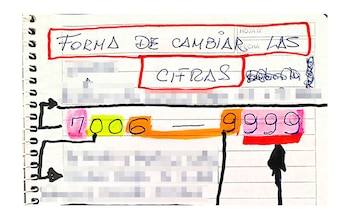 Falsetti tenía detallado su algoritmo