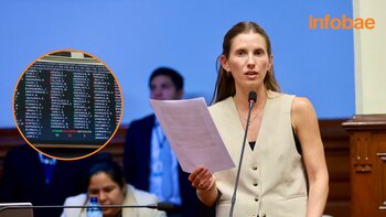 Congreso aprueba ley de cine