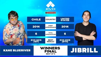 Kane Blueriver enfrentándose con quien terminaría siendo el campeón de Ultimate Marvel Vs. Capcom 3, Jibrill.
