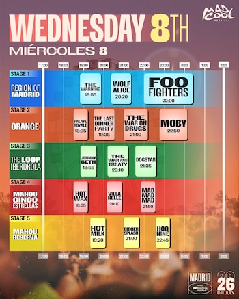 Horarios del Mad Cool 2026