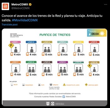 Las esperas rondan entre los