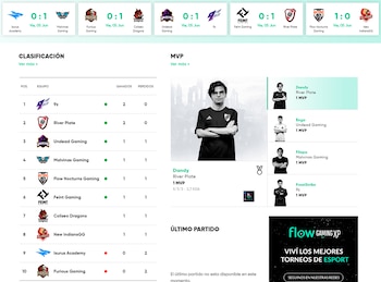 Comenzó el torneo Clausura de