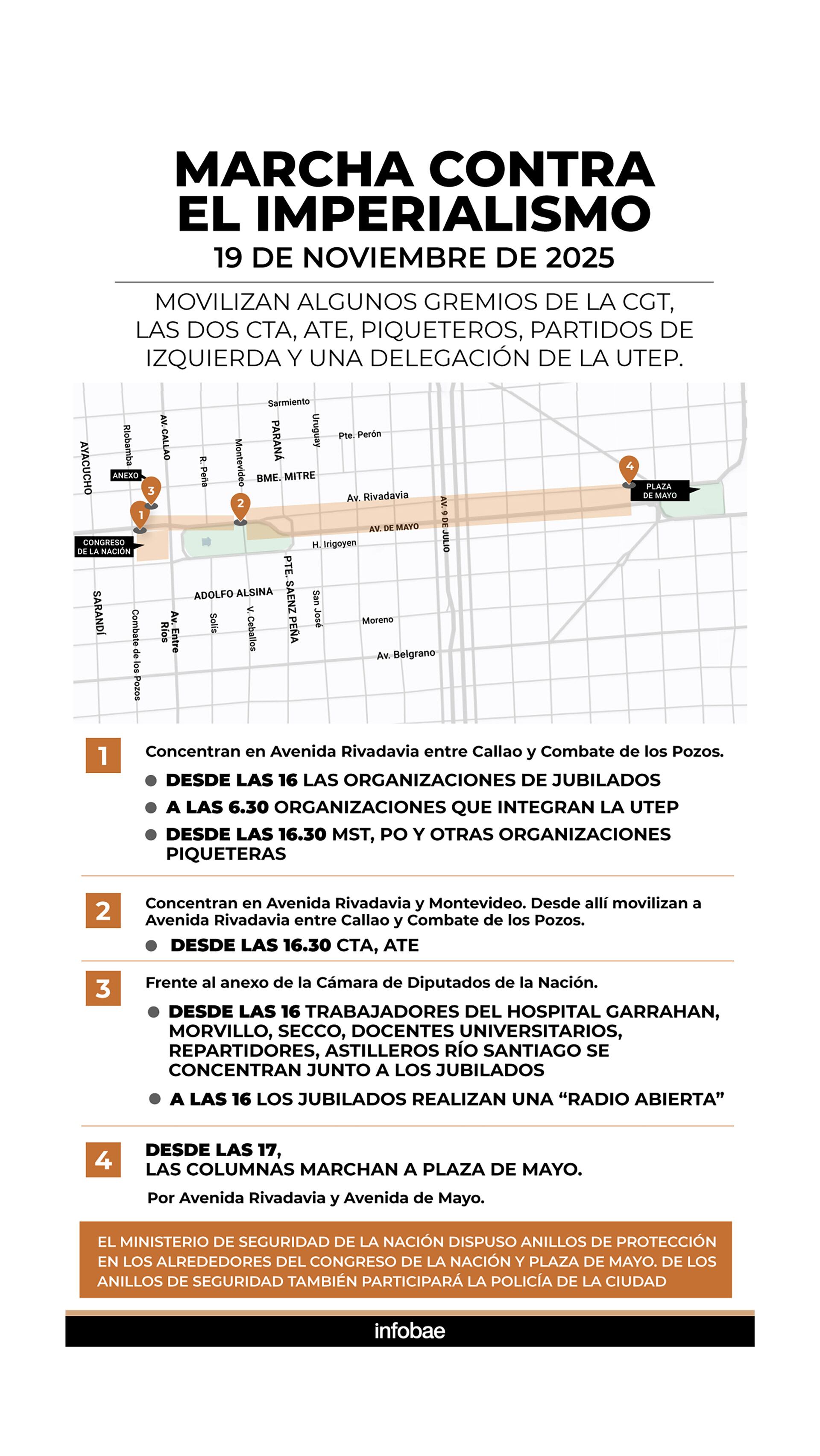 EL mapa de la marcha