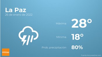 Imagen OTRCN47CXVAL3JEDGDTMM2T7BI