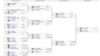 Cuadro inferior - fixture de