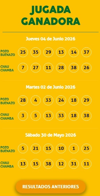 Kábala hoy 2 de junio: números sorteados, premios y pozo acumulado. Captura: La web Tinka.