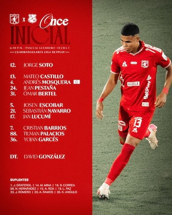 Lista da América para