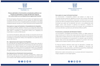 Un comunicado impreso en dos páginas con el logotipo del Tribunal Supremo Electoral de Guatemala y texto explicativo sobre plazos legales.
