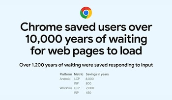 Chrome asegura que ahorró a