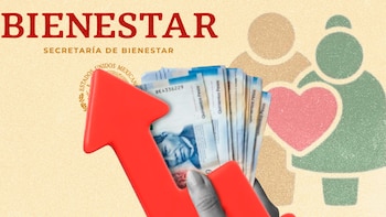 Los ajustes garantizarán que el