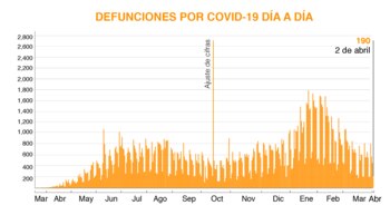 (Gráfica: Jovani Pérez / Cuartoscuro)