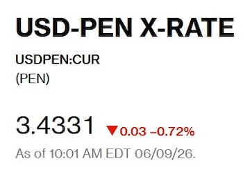 Captura de Bloomberg con el precio del dólar del 9 de junio en Perú