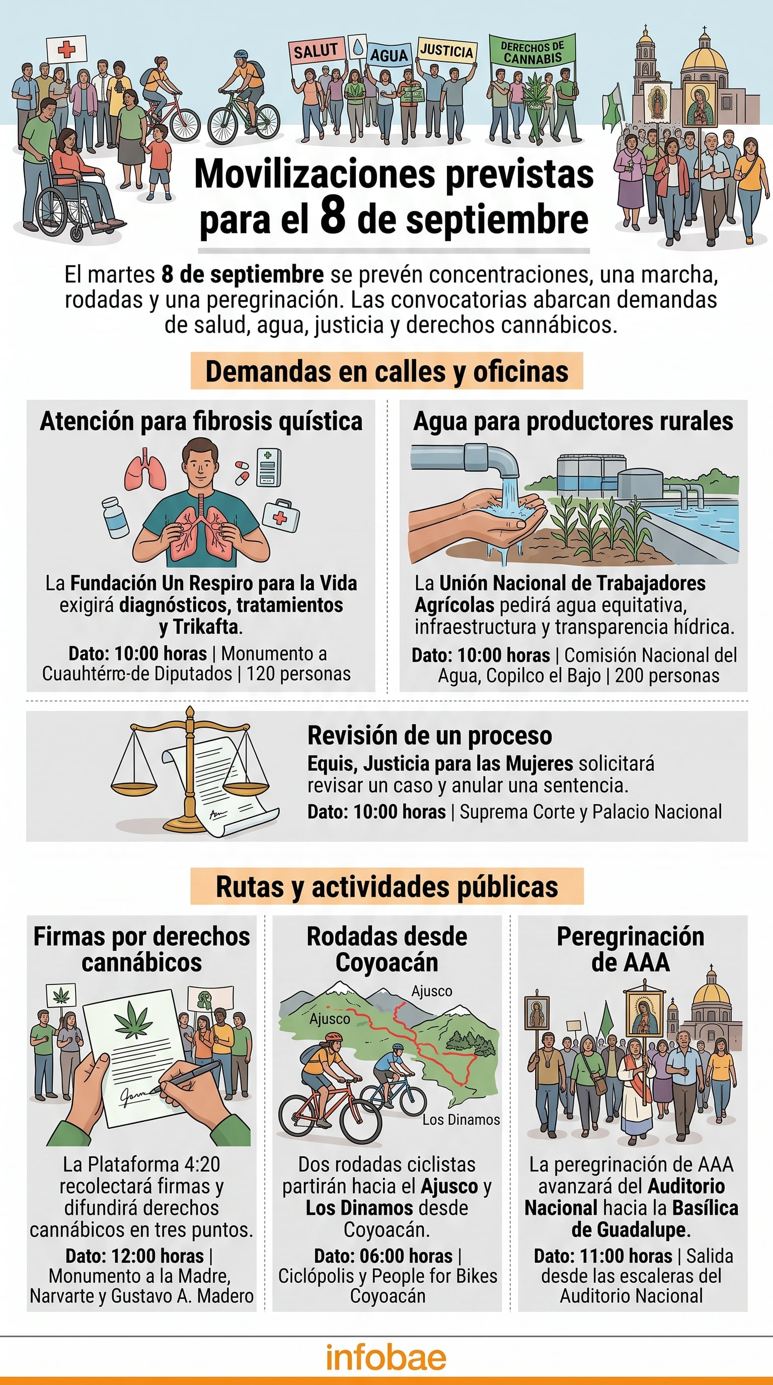(Imagen Ilustrativa Infobae)