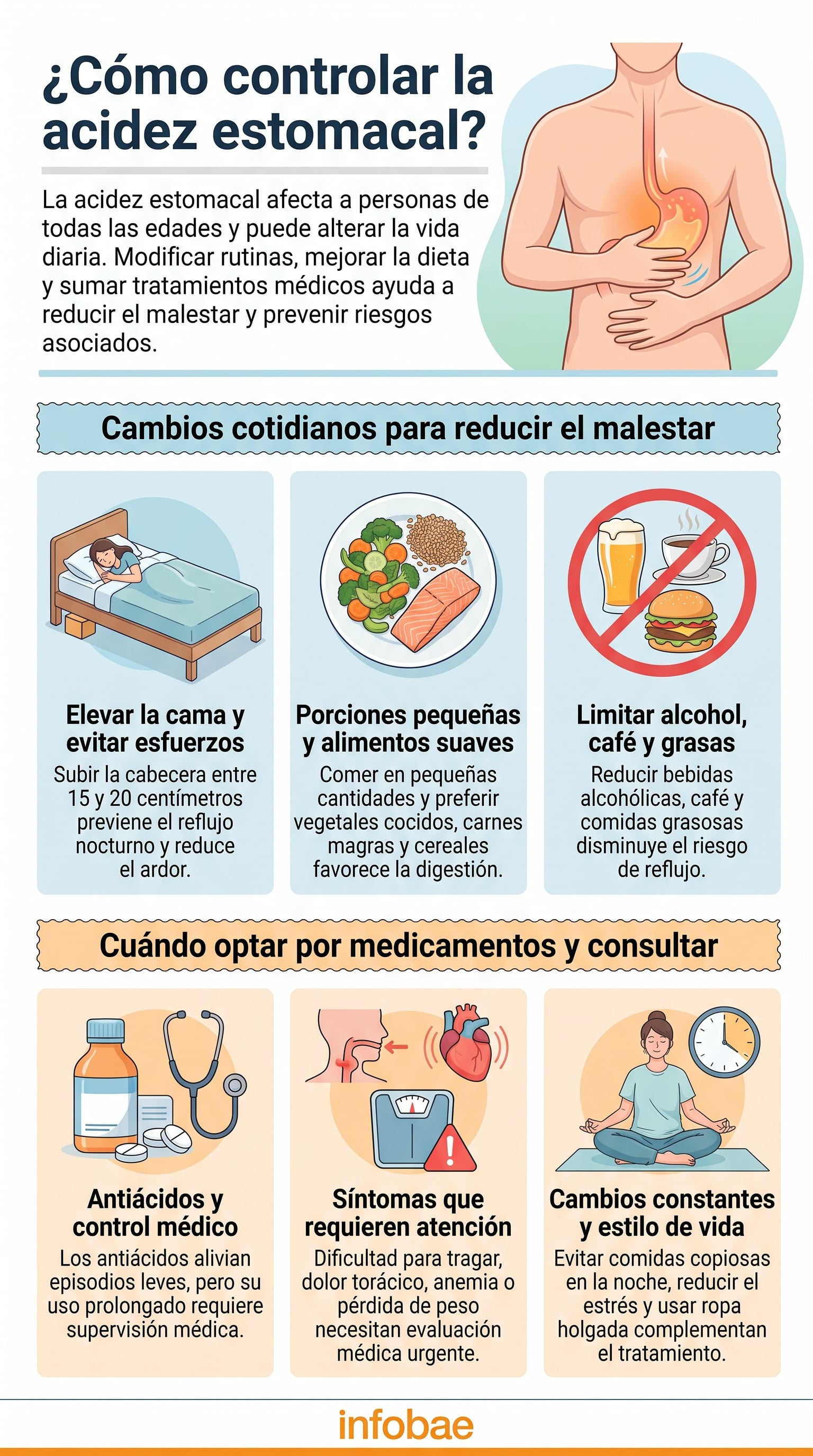 Limitar el alcohol, el café, las bebidas carbonatadas y los alimentos grasos, ácidos o picantes ayuda a prevenir el reflujo de ácido hacia el esófago - (Imagen Ilustrativa Infobae)