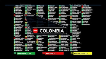 Colombia, Argentina, Costa Rica, Ecuador y Paraguay se sumaron al voto negativo junto a Estados Unidos - crédito Cancilleria de Colombia