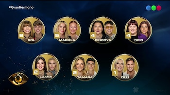 Charlotte Caniggia y Yanina Zilli se salvaron en el confesionario y seguirán una semana más en Gran Hermano junto a Cola y Martín
