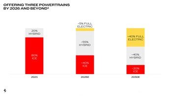 El plan de acompañar a