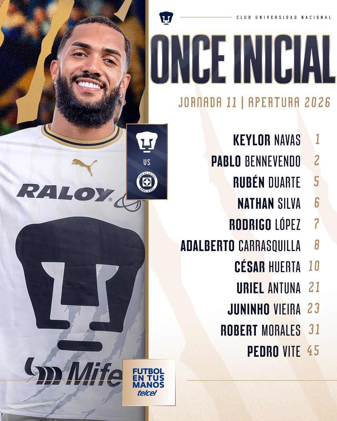 El Club Universidad Nacional presenta la lista de los once jugadores titulares para el encuentro de la jornada 11 del torneo Apertura 2026 frente a Cruz Azul. (X/ @PumasMX)