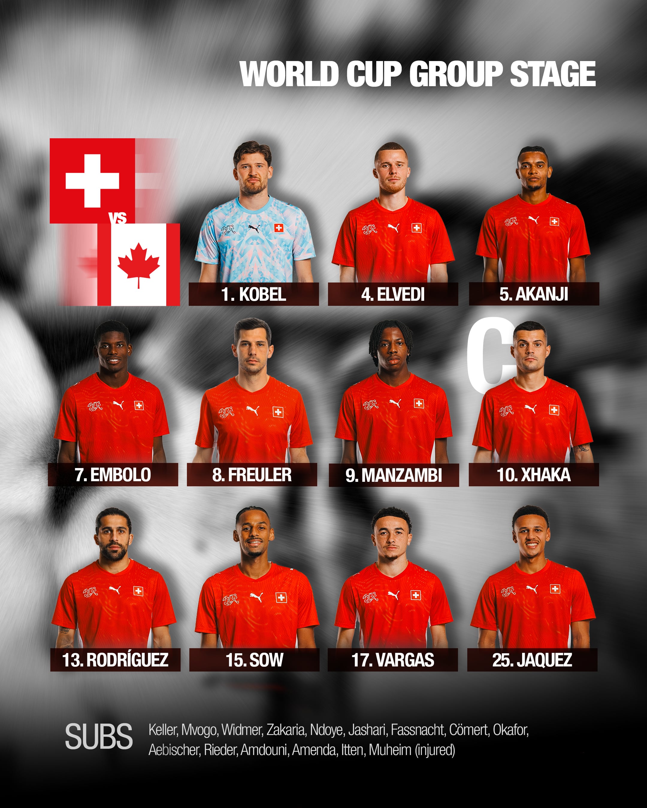 Titulares de Suiza para el partido de fase de grupos ante Canadá - crédito @nati_sfv_asf/X